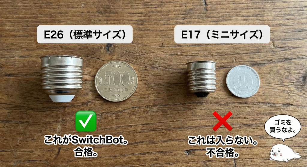 SwitchBotスマート電球に対応するE26口金と、非対応のE17口金を並べて比較した写真。E26は500円玉と並べて標準サイズであることを示し、E17は小さく入らないため購入非推奨であることが分かる